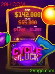 CycleofLuck: Desvende O Novo Fascínio Do Jogo Online